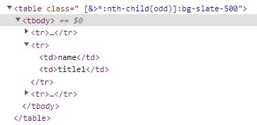 css odd|CSS :nth.
